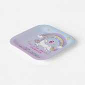 ユニコーンバースデーパーティー紙プレートfor Girls ペーパープレート (傾斜あり)