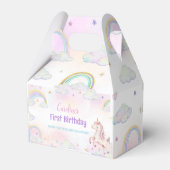 ユニコーンパステルレインボーバースデーパーティーの好意ボックス フェイバーボックス (裏面サイド)
