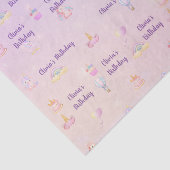 ユニコーンパーソナライズされた誕生日パーティー 薄葉紙 (詳細)