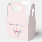 ユニコーンフローラ水彩誕生日 フェイバーボックス (オープン)