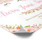 ユニコーンベビー子供部屋ベッドルーム誕生統計サイン ポスター (角)