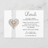 ユニコーンホワイト結婚レース詳細 エンクロージャーカード (正面)