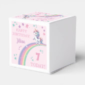 ユニコーンマジカルバースデーパーティー フェイバーボックス (裏面サイド)