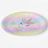 ユニコーンマジカルパーティーガール ペーパープレート (アングル)