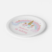 ユニコーンレインボーピンク金ゴールドパステル誕生日 ペーパープレート (アングル)
