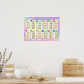 ユニコーン乗算テーブル(24"x16") ポスター (キッチン)