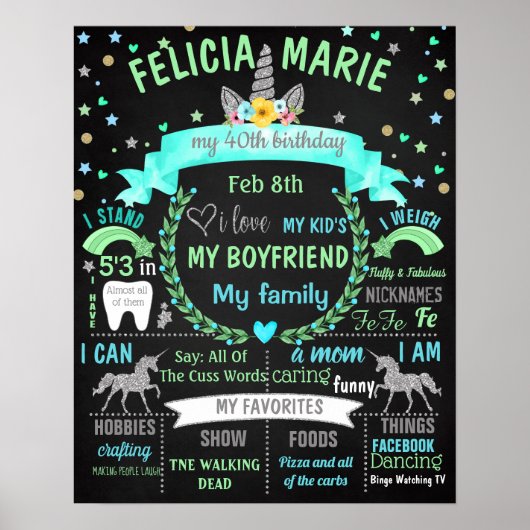 ユニコーン大人の誕生日チョークボードケーキ粉 ポスター (正面)