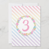 ユニコーン誕生日サンキューカード、ユニコーンパーティー サンキューカード (裏面)