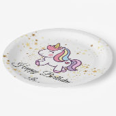 ユニコーン誕生日テーマ ペーパープレート (アングル)