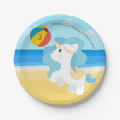 ユニコーン誕生日パーティー ペーパープレート (正面)