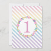 ユニコーン誕生日招待状 招待状 (裏面)