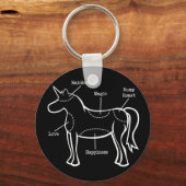 ユニコーン部品 キーホルダー (正面)