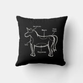 ユニコーン部品 クッション (裏面)