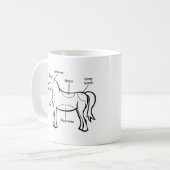 ユニコーン部品 コーヒーマグカップ (正面左)