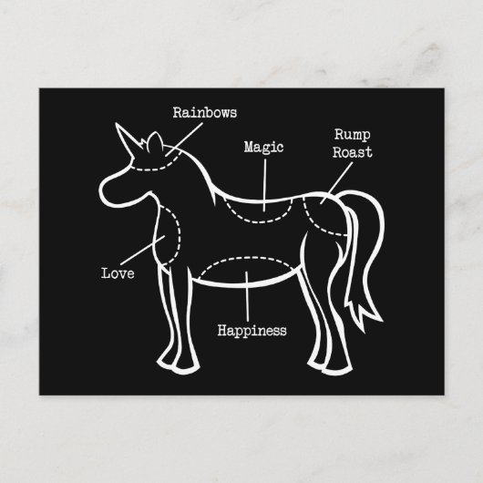 ユニコーン部品 ポストカード (正面)