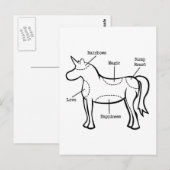 ユニコーン部品 ポストカード (正面/裏面)