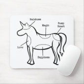 ユニコーン部品 マウスパッド (マウス)