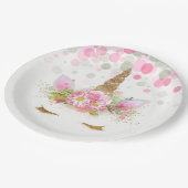 ユニコーン顔紙プレート ペーパープレート (アングル)