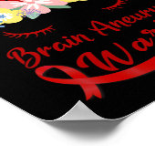 ユニコーン顔脳動脈瘤認識度 ポスター (角)