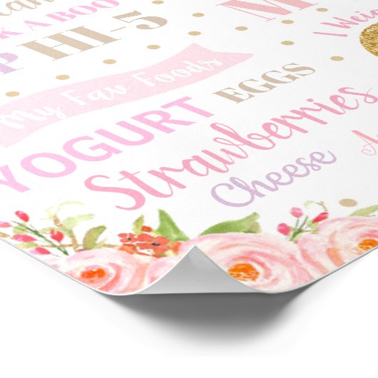 ユニコーン1歳の誕生日マイルストーン 出生統計ポスター ポスター (角)