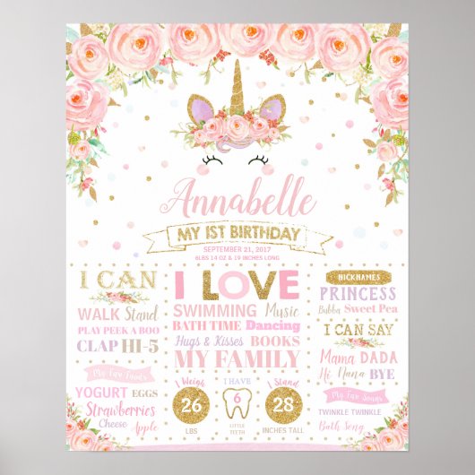 ユニコーン1歳の誕生日マイルストーン 誕生統計ポスター ポスター (正面)