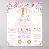 ユニコーン1歳誕生日マイルストーン出生統計ポスター ポスター (正面)