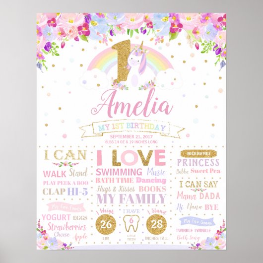 ユニコーン1歳誕生日マイルストーン出生統計ポスター ポスター (正面)
