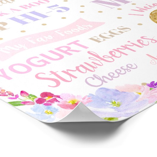 ユニコーン1歳誕生日マイルストーン出生統計ポスター ポスター (角)