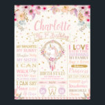 ユニコーン1歳誕生日マイルストーン出生統計ポスター ポスター<br><div class="desc">女の子の最初の誕生日パーティーにぴったりなアイテム! この美しいボヘミアンユニコーン1歳誕生日マイルストーン出生統計ポスターは、飾ってケーキテーブルに置いたり、後で保育園の部屋の装飾として使用したりするのに最適です。 非常に特別で記憶に残る誕生日の写真を撮るためのフォトプロップとしても最適です! また、ユニークな贈り物にもなります!
お子様の出生統計、現在の統計、お気に入りのものを簡単に素早くカスタマイズできます。カスタマイズボタンを押すだけで、テキストのスタイルや配置をさらに並べ替え、フォーマットを変更できます。
(c) The Happy Cat Studio</div>