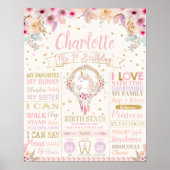 ユニコーン1歳誕生日マイルストーン出生統計ポスター ポスター (正面)