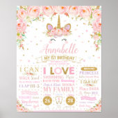 ユニコーン1歳誕生日マイルストーン出生統計ポスター ポスター (正面)