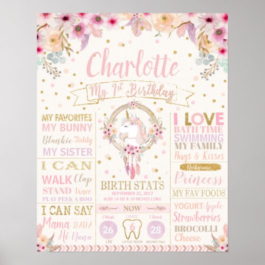 ユニコーン1歳誕生日マイルストーン誕生統計ポスター ポスター (正面)