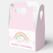 ユニコーン フェイバーボックス (オープン)