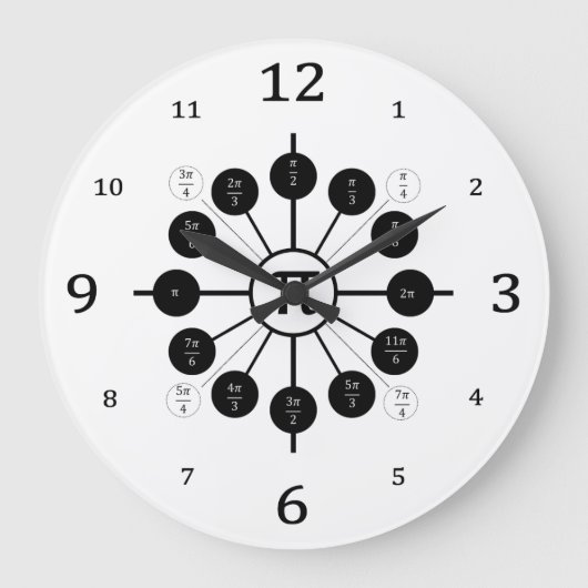ユニット円：ラジアンの測定値に関するレッスン ラージ壁時計 (正面)