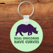 ユニッ実在クズがカーブをキーチェーン キーホルダー (正面)