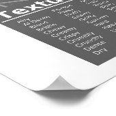 ユニバーサルアロマホイールポスター ポスター (角)