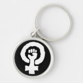 ユニバーサル女性記号の連帯手 キーホルダー (正面)