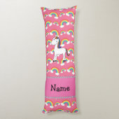 ユニパーソナライズされたコピンクの虹 ボディピロー (裏面 (縦))