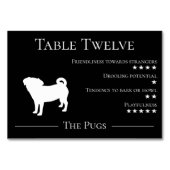 ユニークおもしろい犬がゲストのPUGチームまたは テーブルナンバー (正面)