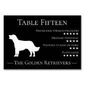 ユニークおもしろい犬品種ゲストリトリエバーチームまたは テーブルナンバー (正面)