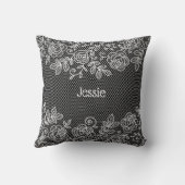 ユニークな透明なフローラルレースパーソナライズ クッション (裏面)