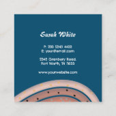 ユニークプロフェッショナルアーティスモダント スクエア名刺 (裏面)