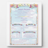 ユニーク誕生日の日生まれ フォトプラーク (正面)