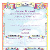 ユニーク誕生日の日生まれ フォトプラーク