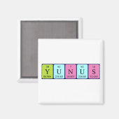 ユヌス周期表名磁石 マグネット (正面/裏面)