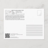 ユネスコ – シャーロテビルのバージニア大学 ポストカード (裏面)