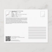 ユネスコ – 古都奈良の文化財 – 薬師寺 ポストカード (裏面)