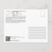 ユネスコWHS – エル・ペンドの洞窟/ Cueva de El Pendo ポストカード (裏面)