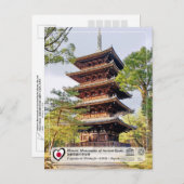 ユネスコWHS – 古代京都 – 仁和寺 – 仁和寺 ポストカード (正面/裏面)
