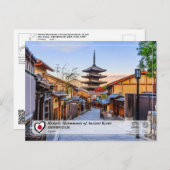 ユネスコWHS – 古都の文化財 ポストカード (正面/裏面)
